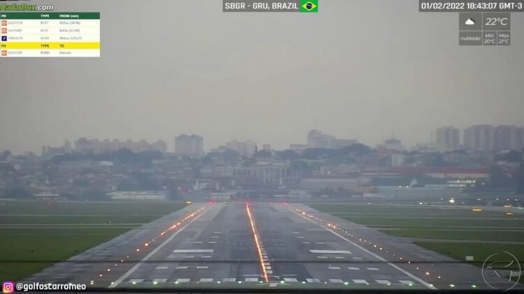 ?  SBGR LIVE 27 – GRU AIRPORT – AEROPORTO INTERNACIONAL DE SÃO PAULO/GUARULHOS – FULL ATC